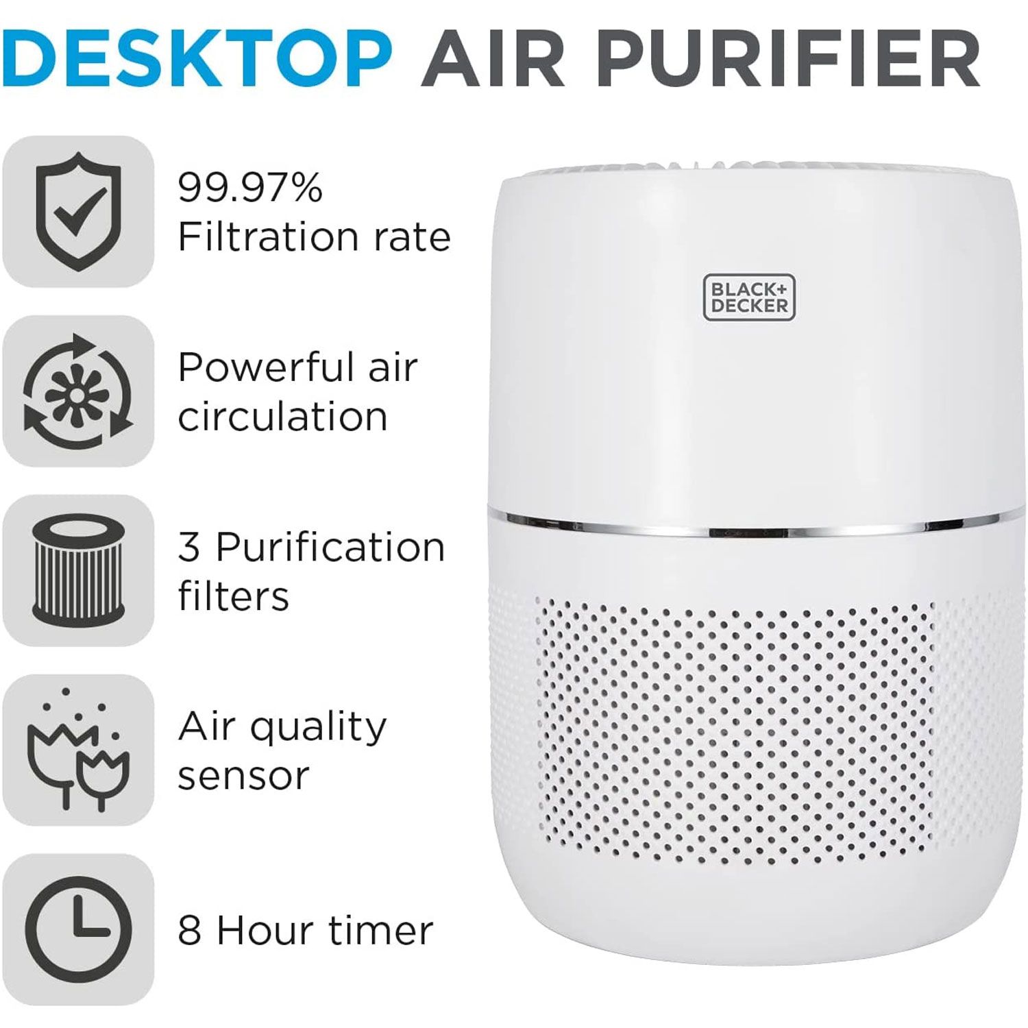 Black & Decker HEPA13 Desktop Air Purifier With Air Quality Sensor