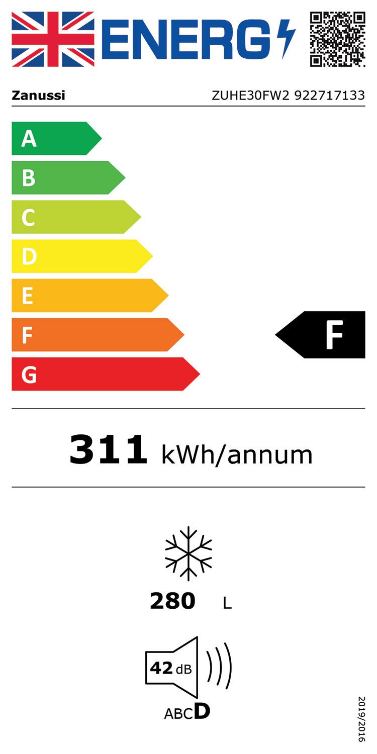 zanussi zuhe30fw2