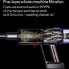 Dyson Micro Cordless Vacuum