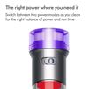 Dyson V8-ADVANCED V8 2024 Cordless Vacuum